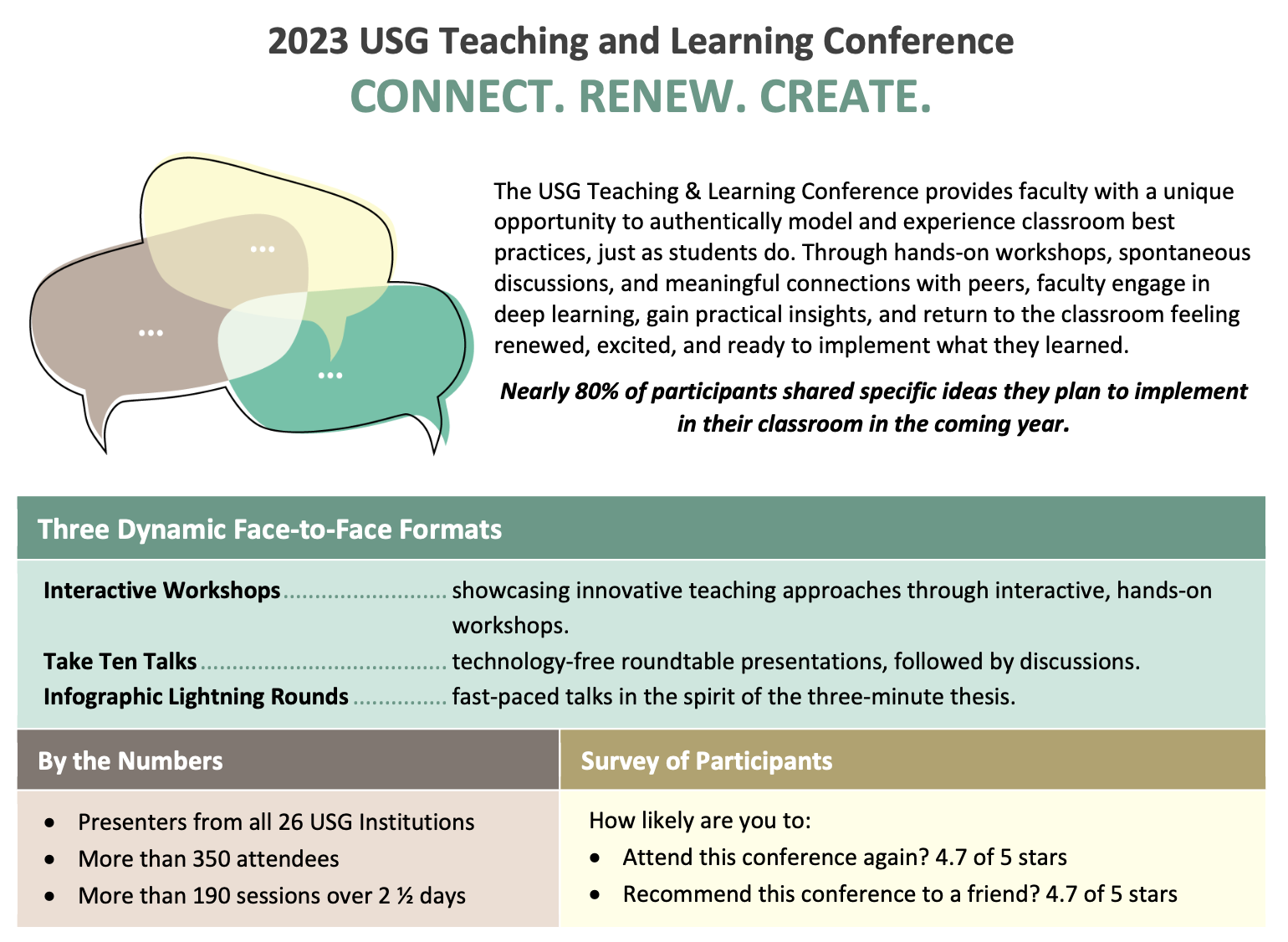 Teaching and Learning Conference